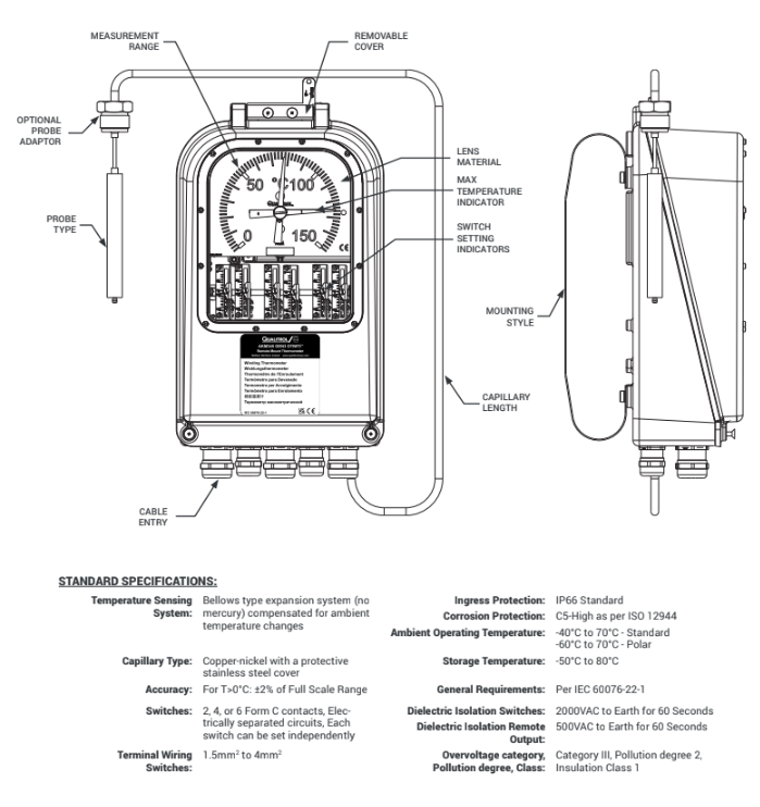 Oil And Winding Temperature Indicator Of The Transformer