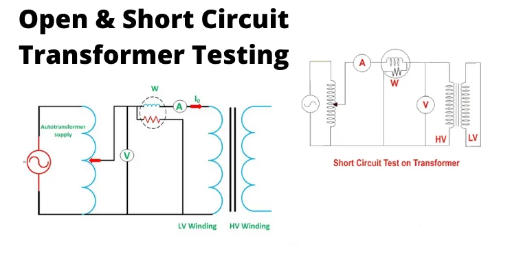 Open Circuit and Short Circuit Test of Transformer